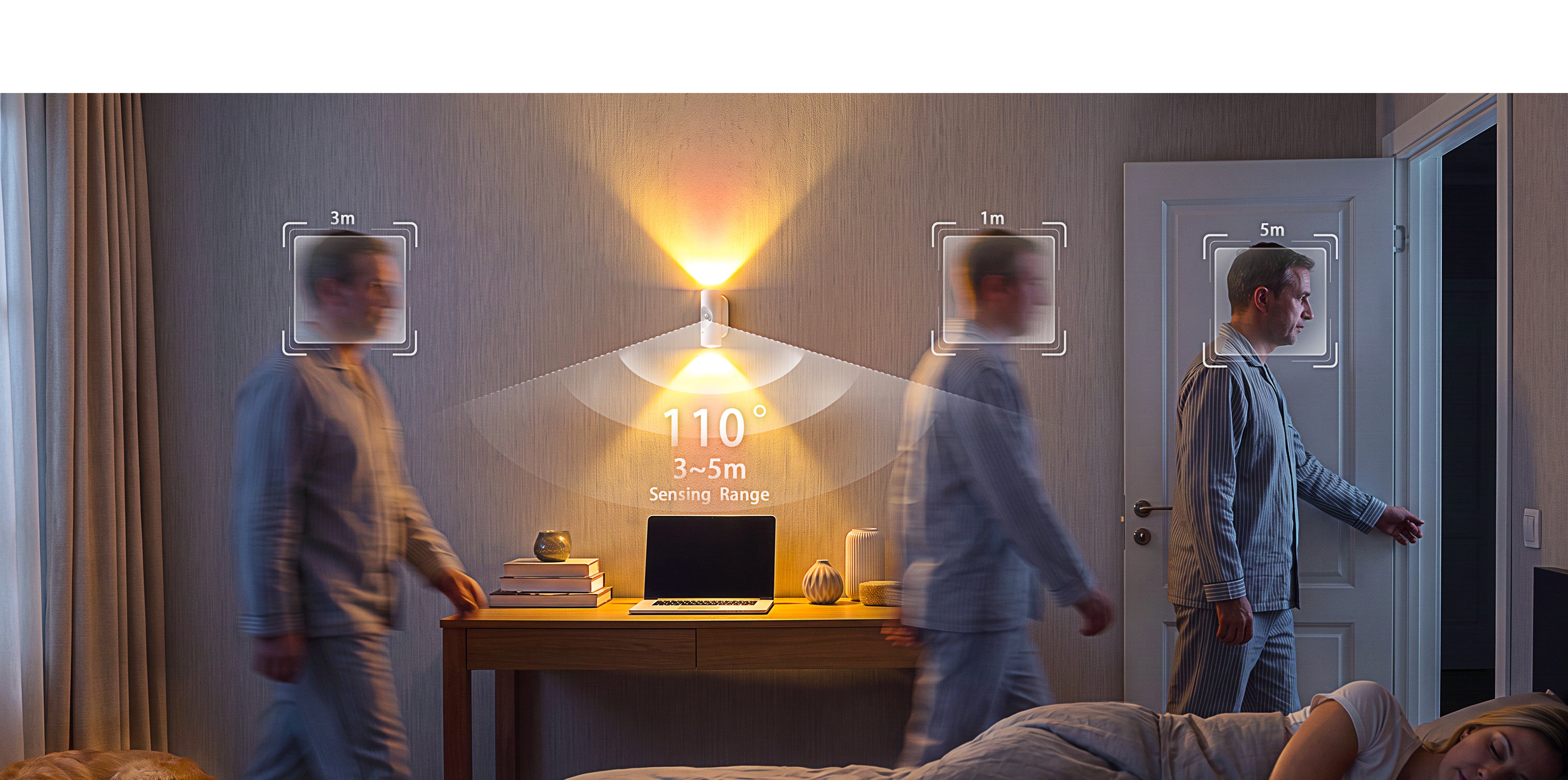 110 degree motion sensing range