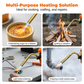 High-Heat Outdoor Blowtorch Head