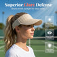 Women's Breathable Knit Sun Visor Hat