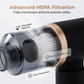 4-in-1 Cordless Handheld Vacuum Cleaner
