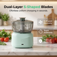 Wireless Electric Meat Grinder Portable Garlic Chopper