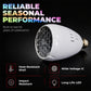 Christmas Projector Light Bulb
