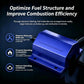 Universal Automotive Fuel Molecular Sequencer