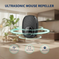 Ultrasonic Mouse Repeller