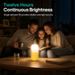 Portable Saltwater-Powered LED Emergency Camping Lantern