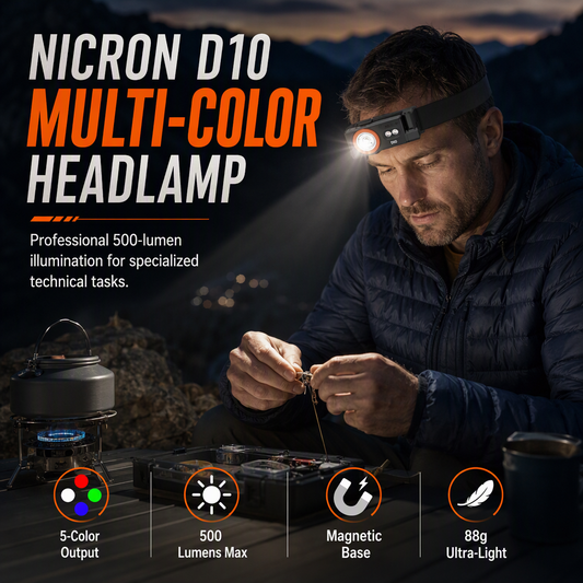 Detachable Multi-Angle Water-Resistant Headlight