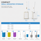 Wall Mounted Disposable Toilet Brush Set with Dissolvable Scented Refill Heads for Bathroom Cleaning